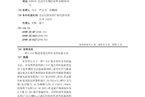 C/SiC陶瓷基復(fù)合材料及其制備方法