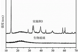 WS2納米片/生物玻璃微球復合材料及其制備方法