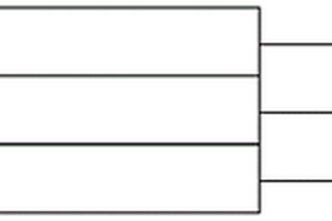 量子點(diǎn)復(fù)合材料、量子點(diǎn)發(fā)光二極管