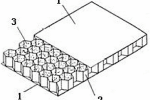 蜂窩夾芯復合材料板