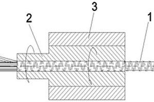 制備復(fù)合材料外螺紋棒的裝置和方法