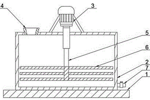 金屬基復(fù)合材料生產(chǎn)用混合裝置