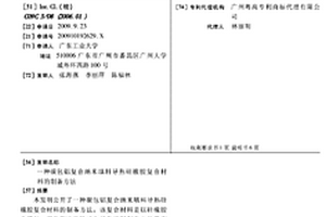 碳包鋁復合納米填料導熱硅橡膠復合材料的制備方法