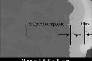 高體分SiCp/Al與鉍酸鹽玻璃復(fù)合材料及其制備方法