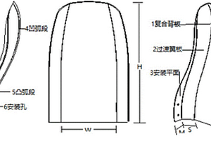 復(fù)合材料座椅靠背骨架