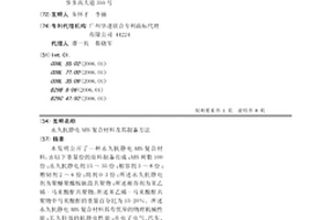 永久抗靜電ABS復(fù)合材料及其制備方法