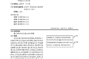 復(fù)合材料及其制備方法和薄膜