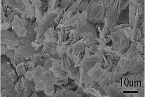 空氣凈化用沸石/TiO2/SrTiO3復(fù)合材料的制備方法