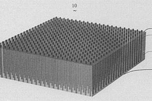 碳納米管復合材料及其制備方法