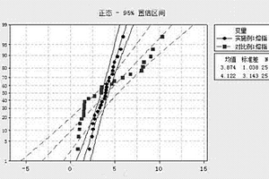 八溴阻燃聚丙烯復(fù)合材料及其制備方法