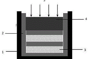 真空壓力浸滲正壓法制備SiC<sub>3D</sub>/Al復(fù)合材料的方法