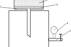 細(xì)菌纖維素/膠原-殼聚糖復(fù)合材料及其制備方法