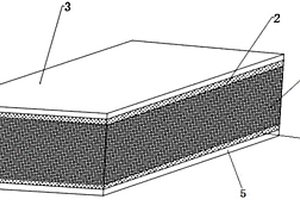 發(fā)泡陶瓷芯復(fù)合材料夾層結(jié)構(gòu)及其成型方法