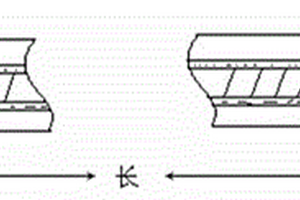 鋁箔復(fù)合材料的生產(chǎn)方法及實(shí)現(xiàn)該方法的鋁塑復(fù)合機(jī)