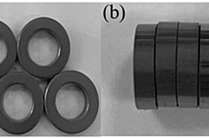 軟磁復合材料及其制備方法和應用
