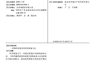 氮化鋁復(fù)合材料的制備方法