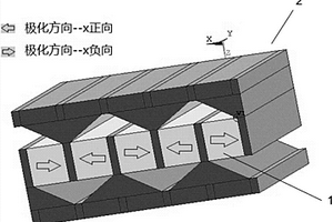 基于剪切振動的壓電復合材料及其制備方法