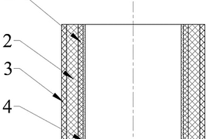 碳/碳復合材料保溫筒及制備方法