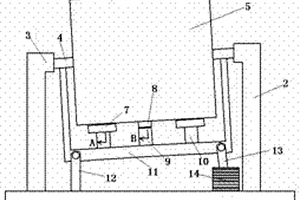 增材制造骨支架用復合材料制備用研磨裝置