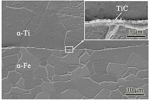 調(diào)控界面金屬間化合物以制備鈦/鋼層狀復(fù)合材料的方法