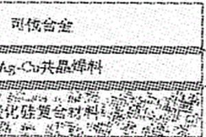 微電子封裝用鋁碳化硅復(fù)合材料與可伐合金的釬焊方法