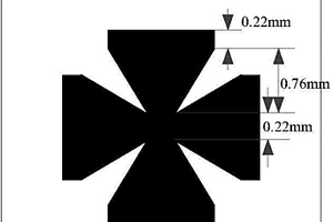 基于交叉領(lǐng)結(jié)形AMC的寬帶縮減RCS復(fù)合材料