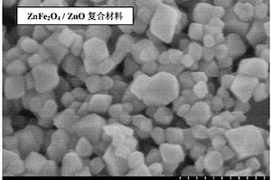 鐵酸鋅基納米復(fù)合材料、制備方法及其用途