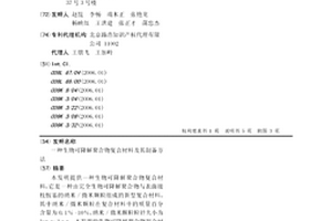 生物可降解聚合物復合材料及其制備方法