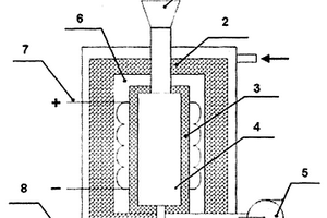 氧化鋁金屬陶瓷增強鐵基復(fù)合材料的制備方法