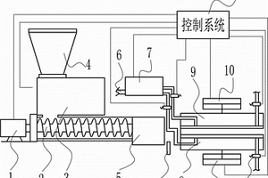 木塑復(fù)合材料冷卻結(jié)皮裝置