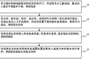 碳氈水泥復合材料的制備方法及制備裝置