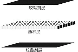 用于揚(yáng)聲器的平面振膜復(fù)合材料及其制備方法