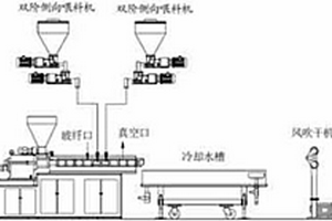 制備高性能中空玻璃微球填充改性樹脂基復(fù)合材料的方法