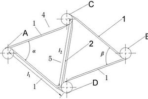 基于多穩(wěn)態(tài)復(fù)合材料薄殼的手性可變形結(jié)構(gòu)