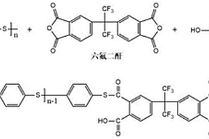 聚苯硫醚/電氣石復(fù)合材料、熔噴布及其制備方法