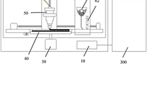 用于SLS-FDM復(fù)合制備陶瓷基復(fù)合材料的裝置