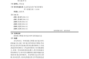 納米粒子增強(qiáng)ABS復(fù)合材料及其制備方法