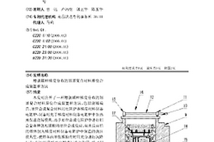 增強顆粒梯度分布的鋁基復合材料原位合成裝置和方法