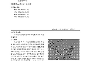 應(yīng)用于超級電容器的電極復(fù)合材料的制備方法