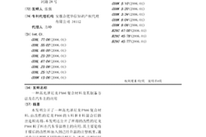 高光澤尼龍PA66復合材料及其制備方法及在汽車上的應用