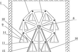 內(nèi)置旋轉(zhuǎn)機構的復合材料螺旋槳固化爐