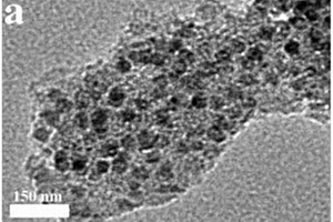 碳包覆Fe<sub>4</sub>N納米復(fù)合材料、制備方法及其應(yīng)用