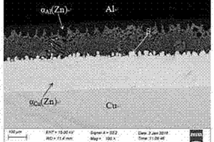含鋅高韌性復(fù)合層銅包鋁復(fù)合材料的制備方法