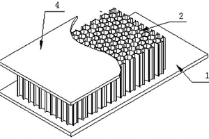 蜂窩夾層復(fù)合材料防潮結(jié)構(gòu)