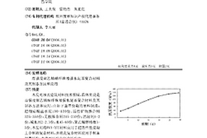 高強度聚乙烯醇纖維增強水泥基復(fù)合材料及其制備方法和應(yīng)用