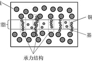 基于介電泳的層間性能增強(qiáng)的碳纖維復(fù)合材料及其制備方法