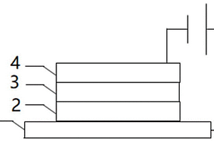 復(fù)合材料及其制備方法與量子點(diǎn)發(fā)光二極管