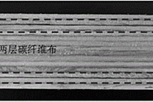 超強(qiáng)碳纖維木質(zhì)基復(fù)合材料制作方法