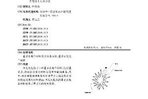 量子點(diǎn)復(fù)合材料及其制備方法、量子點(diǎn)發(fā)光二極管