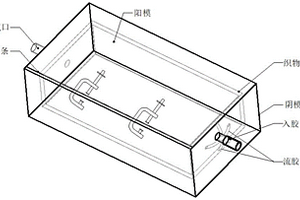 基于復(fù)合材料的電池盒的制備方法